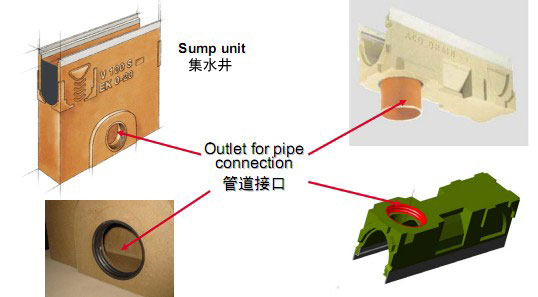 成品检查井