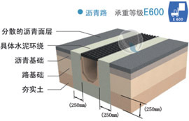 成品树脂排水沟安装施工图-04