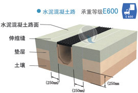 成品树脂排水沟工程效果图-01