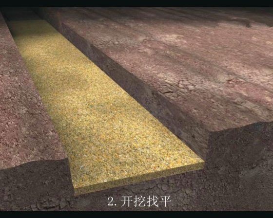 开挖找平