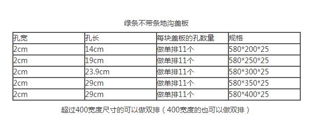 泳池盖板尺寸